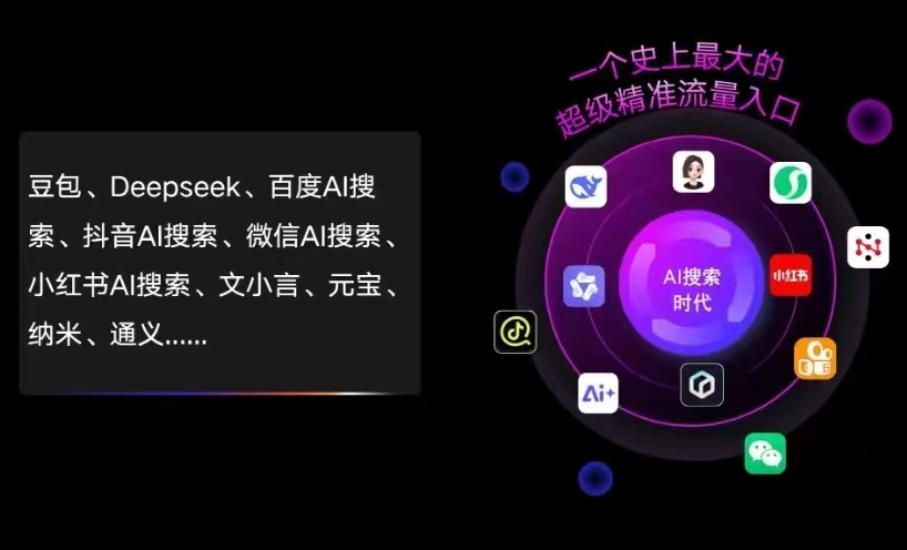 五指山市AI智能推广新玩法，抢占搜索时代免费精准客源