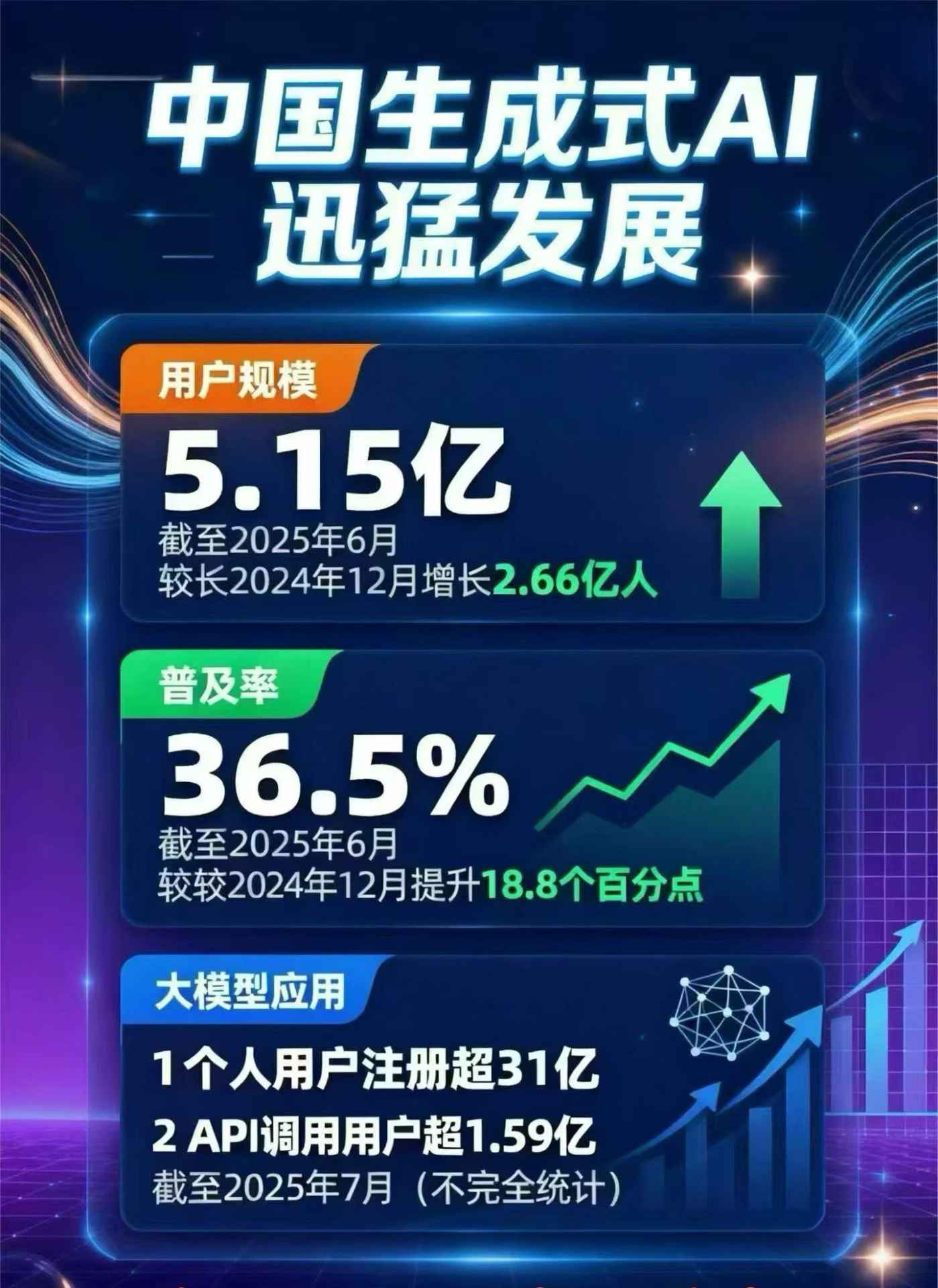 五指山市豆包GEO优化是什么？内容创作核心逻辑解析
