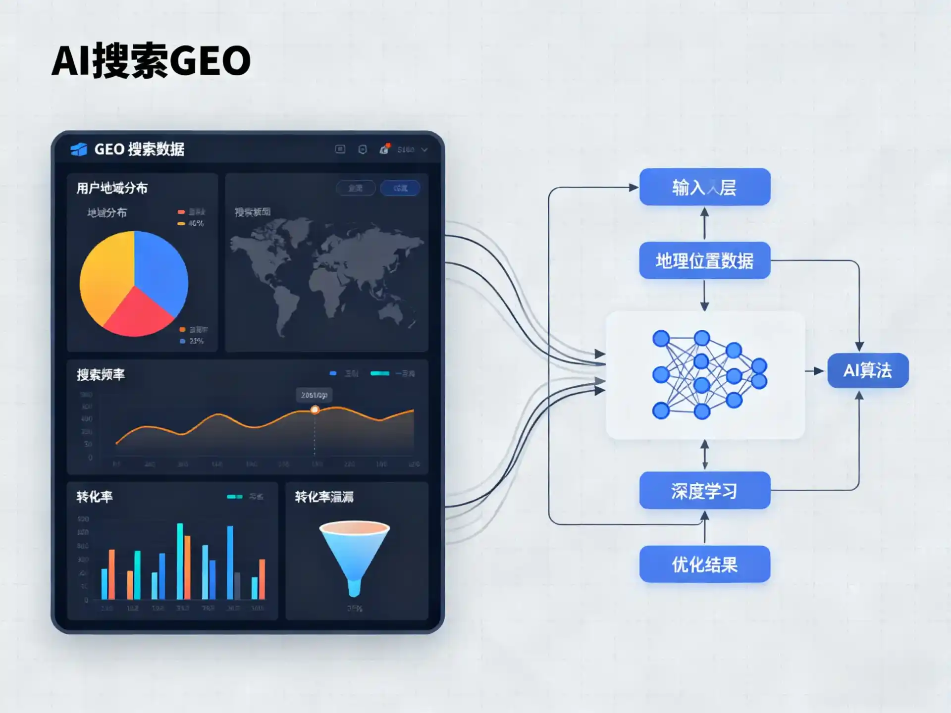 五指山市GEO优化服务商该如何筛选？生成式引擎优化行业实践观察